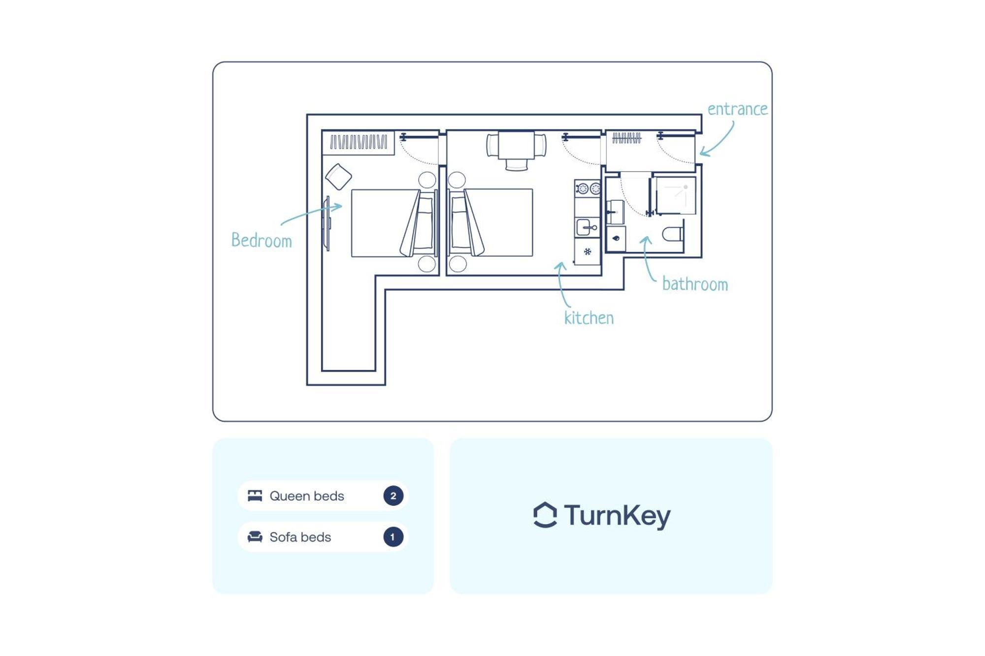 פראג Turnkey I Wenceslas Square Apartments חדר תמונה