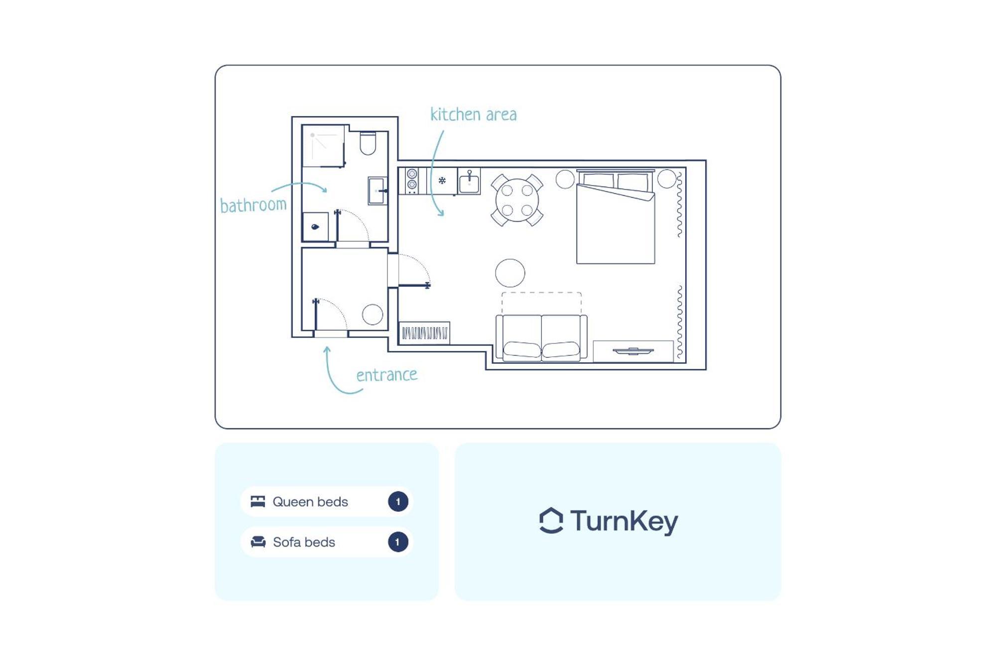 פראג Turnkey I Wenceslas Square Apartments חדר תמונה
