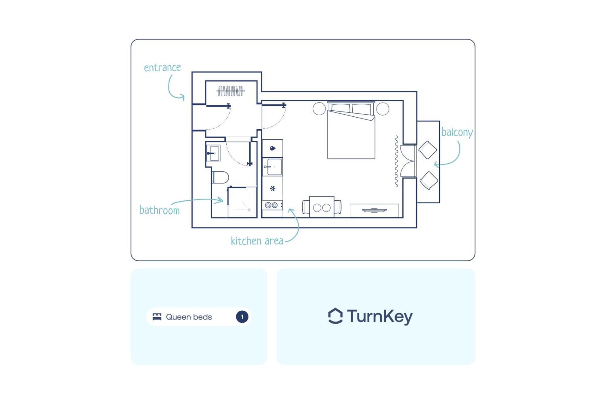 פראג Turnkey I Wenceslas Square Apartments חדר תמונה