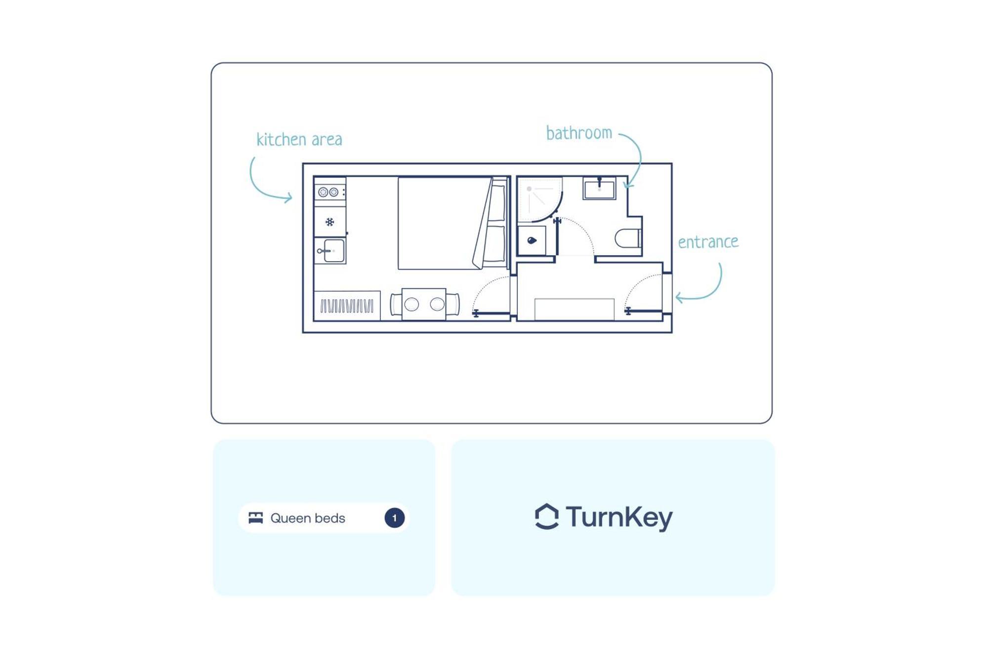 פראג Turnkey I Wenceslas Square Apartments חדר תמונה