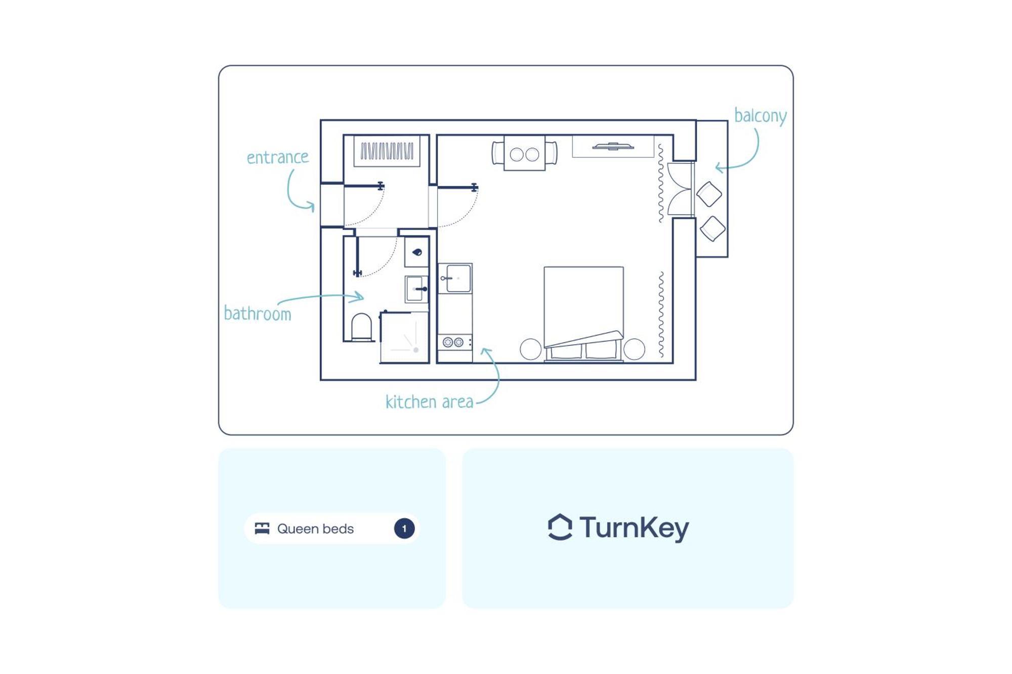 פראג Turnkey I Wenceslas Square Apartments חדר תמונה
