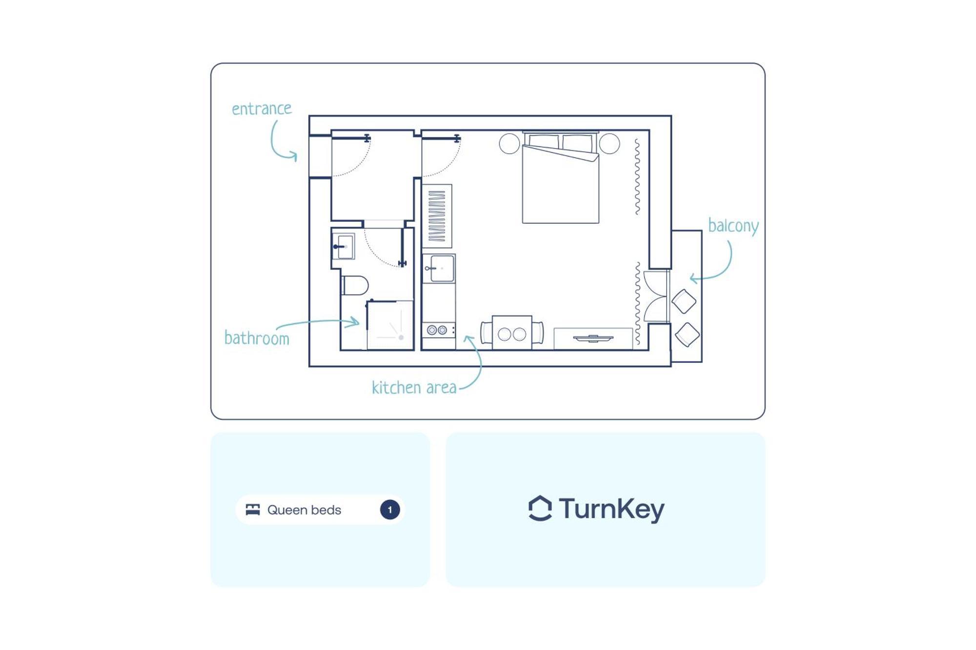 פראג Turnkey I Wenceslas Square Apartments חדר תמונה